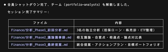 Claude Code の Agent Teams で資産運用のプロに議論してもらった
